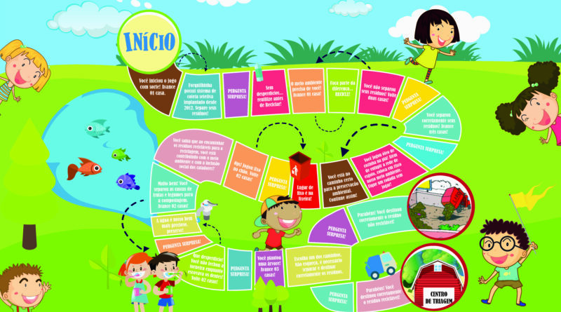 Trilha ecológica - Meio Ambiente nas Escolas